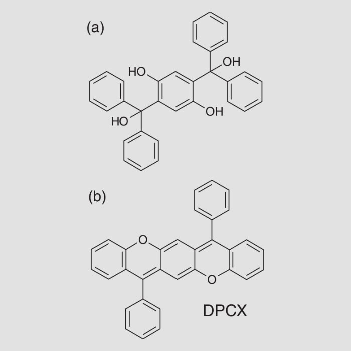Intermediate Manufacturers in Russia– – Cefa